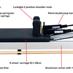 Product map of Align C8 Pro Reformer