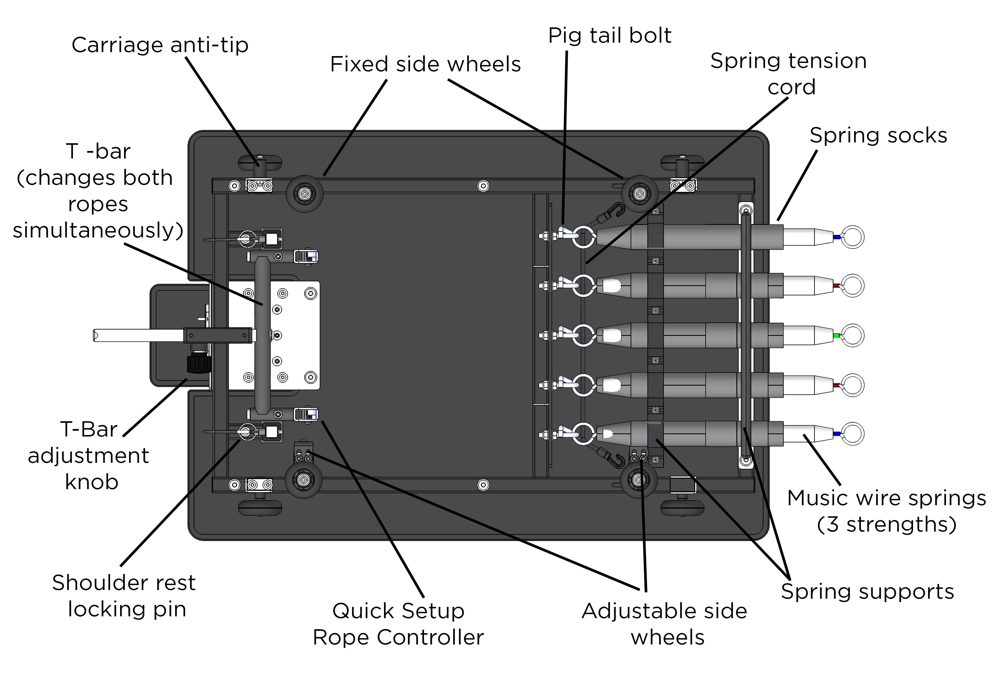 Technical drawing of M8 reformer carriage features